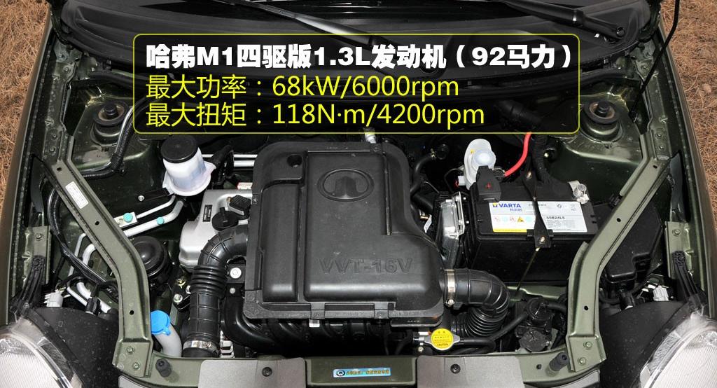 长城汽车 哈弗M1 2010款 1.3 四驱 精英型