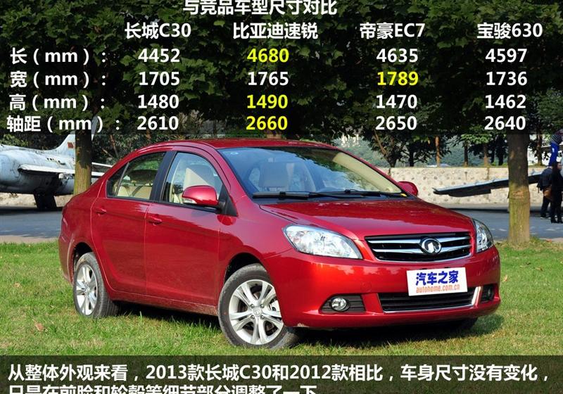 2013款 1.5L 手动舒适型