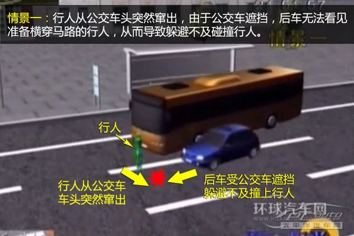 小心中国式过马路 从驾驶者角度看行人