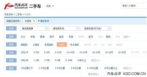 汽车点评二手车上线 推动国内车市成熟