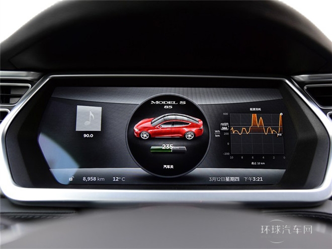 2015款 MODEL S P85D