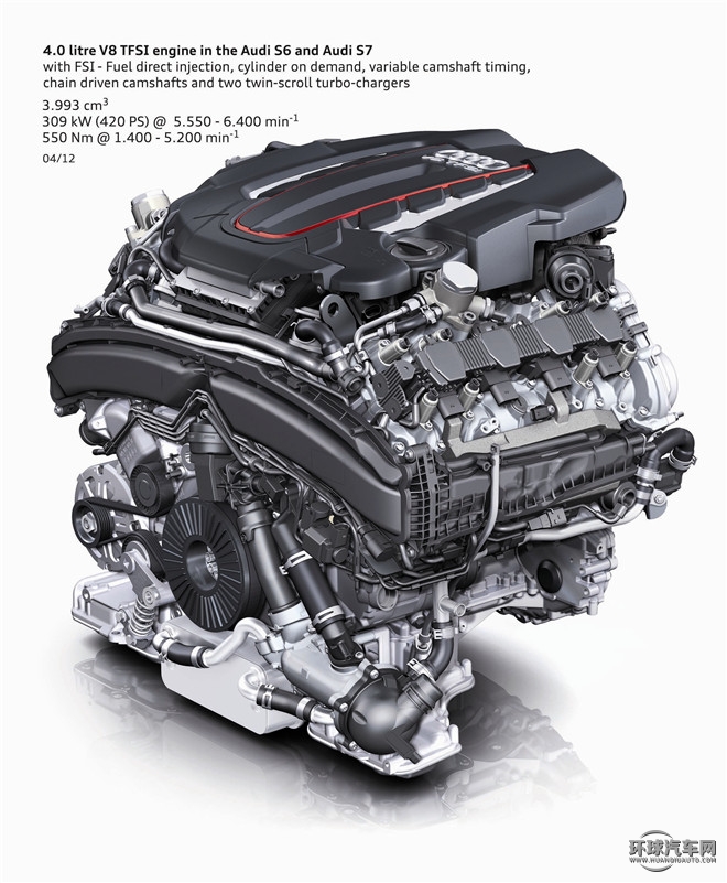2013款 4.0 TFSI
