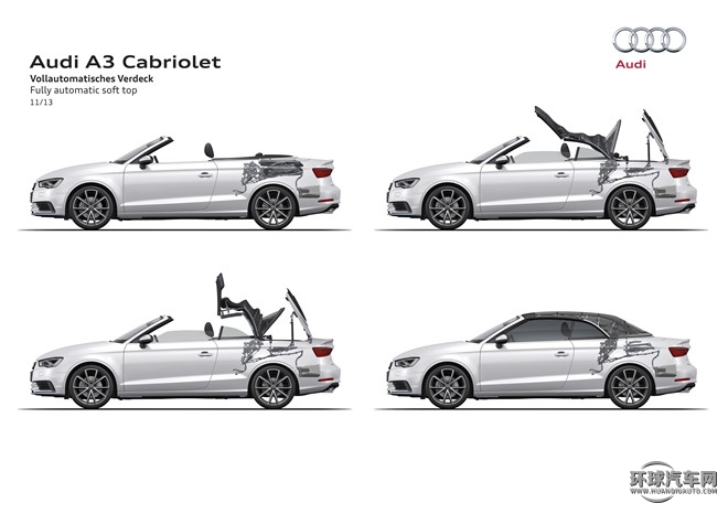 2015款 Cabriolet 40 TFSI